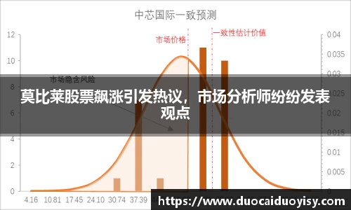 bevictor伟德APP